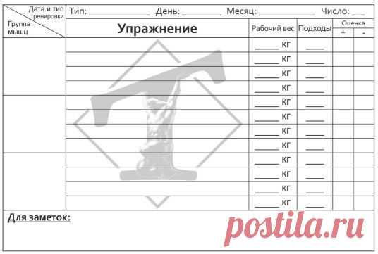 Дневник тренировок