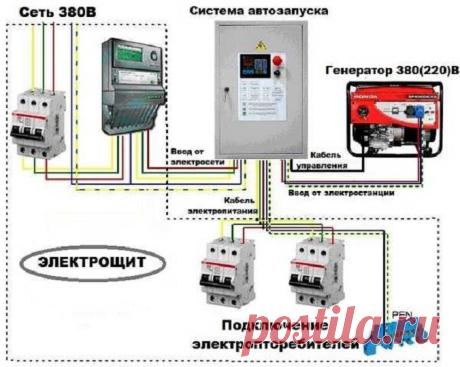 Новогодний Конкурс "Богатей Талантами!"
Заходите! Голосуйте!