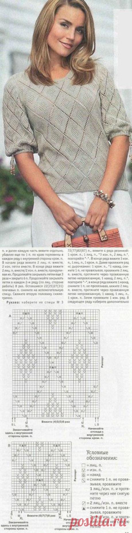 Knitting a pullover. Knitting pattern pullover | Все о рукоделии: схемы, мастер классы, идеи на сайте labhousehold.com