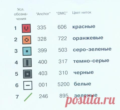 цитата Miss_SV : Снегири (15:11 09-09-2016) [3731083/397761752] - Почта Mail.Ru