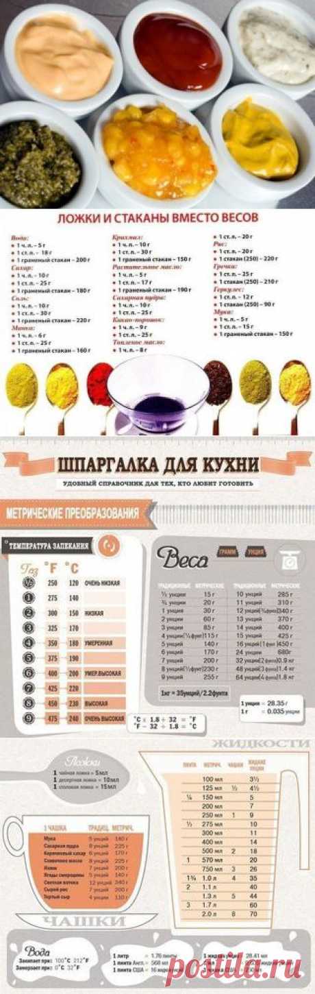 Женский уголок