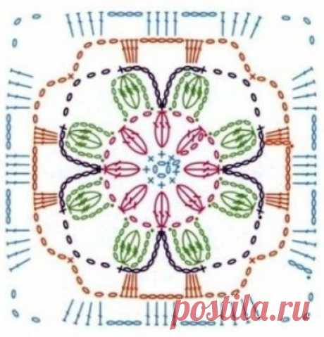Отличные квадратные мотивы крючком со схемами - добро пожаловать, вязальщицы! | Вязалки Веселого Хомяка | Дзен