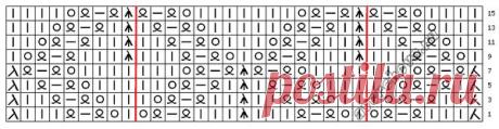узор 745 « листики» | каталог вязаных спицами узоров