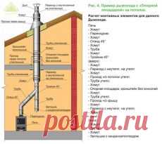 Почта Mail.Ru