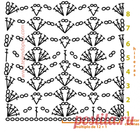 punto fantasia crochet 1