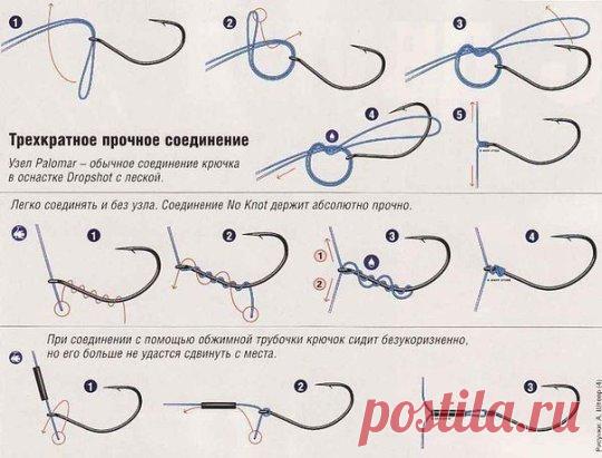 Забираем на стену!
Способ крепления крючка в дроп-шоте
