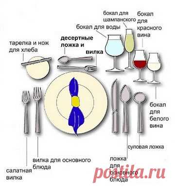 ✿●УЮТНЫЕ ИДЕИ●✿ для дома и души!