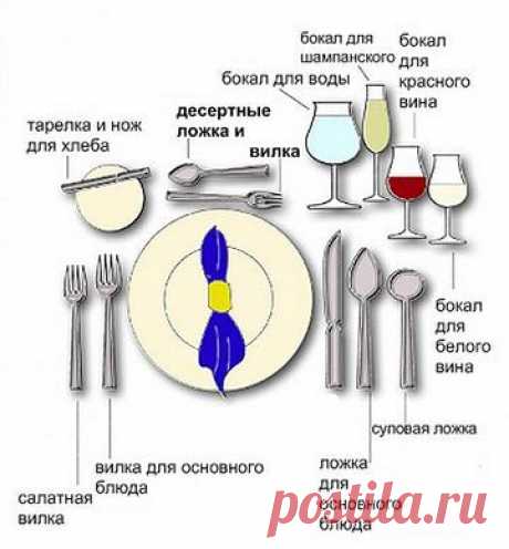 ✿●УЮТНЫЕ ИДЕИ●✿ для дома и души!
