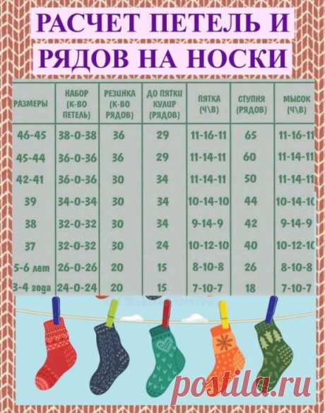 B таблице вы найдёте pасчеты, как для детскиx носков... | Интересный контент в группе Чудо Ручки вязание и кулинария