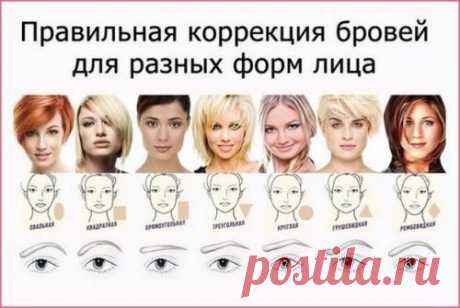 Овальный тип. В приоритете - горизонтальная линия с небольшой дугой. При оформлении акцент ставится на утончении естественной линии для исключения сурового выражения, что свойственно при широких бровя...