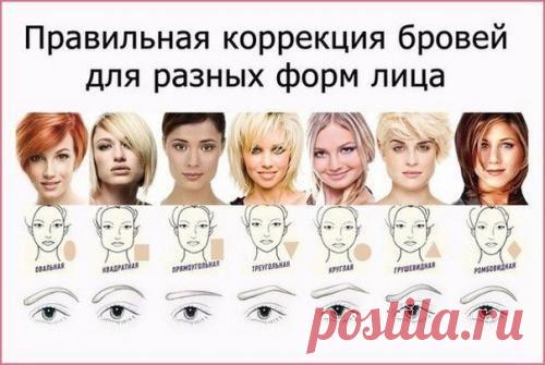 Овальный тип. В приоритете - горизонтальная линия с небольшой дугой. При оформлении акцент ставится на утончении естественной линии для исключения сурового выражения, что свойственно при широких бровя...