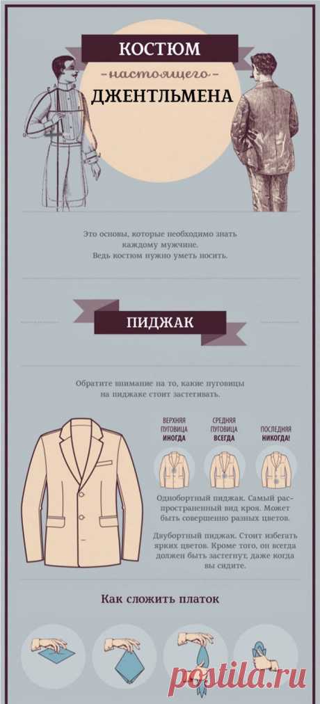 Стиль в мужской одежде....