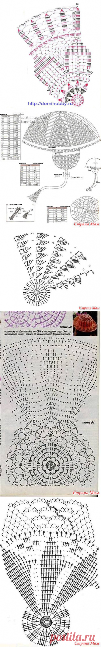 Летние шляпки и панамки крючком. Схемы донышек шапок, шляпок, панамок