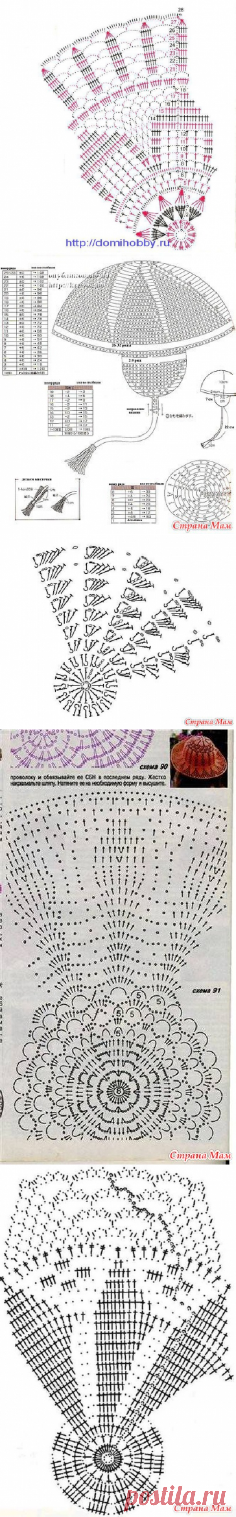 Летние шляпки и панамки крючком. Схемы донышек шапок, шляпок, панамок