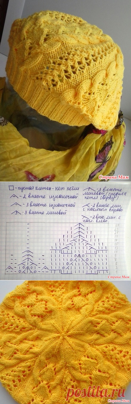 Описание " Яркий берет на весну или лето". - Страна Мам