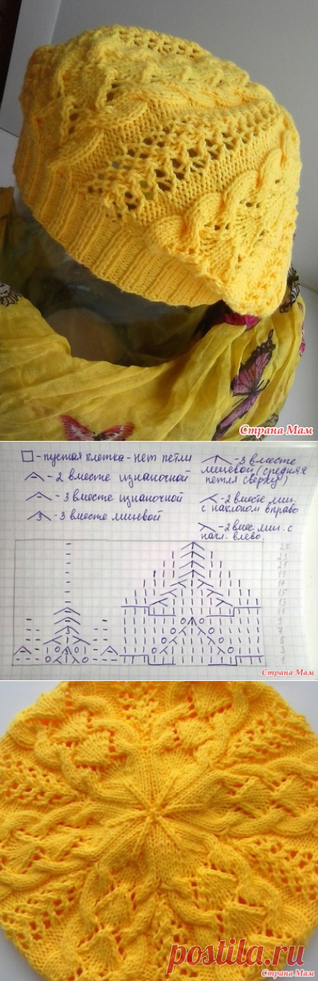 Описание " Яркий берет на весну или лето". - Страна Мам