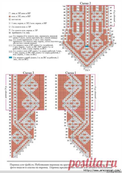 Джемпер Cabled Perlum