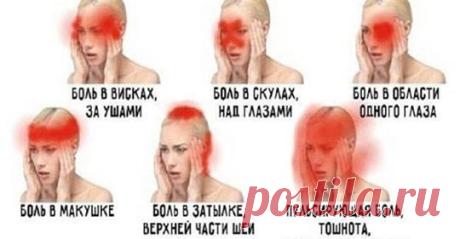 Надежда Григорьева