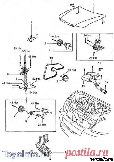 Замена ремня ГРМ Тойота Двигатель 1SZ-FE