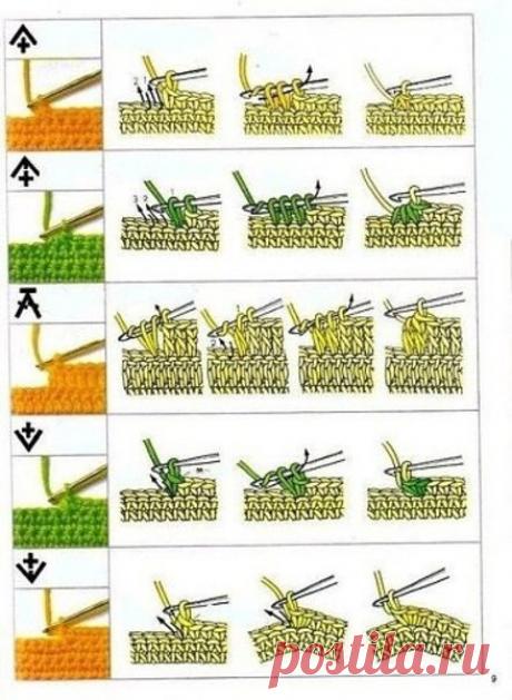 Обозначения на схеме и как вязать. Крючок