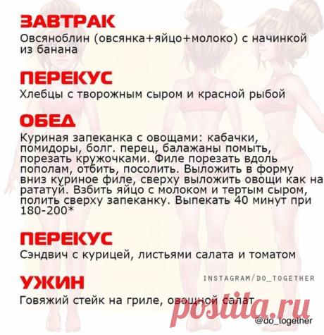 Рацион правильного питания на день