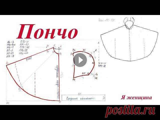 Выкройка Пончо. Накидка для девочки

картинки для шкатулок роспись