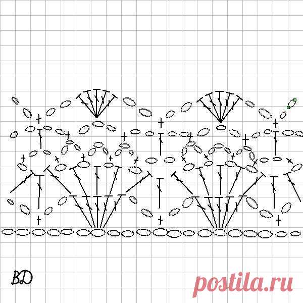 Вязание Дети