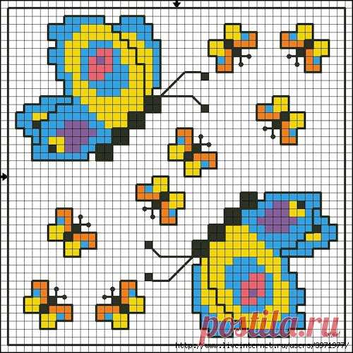 Идеи для игольниц, бискорню