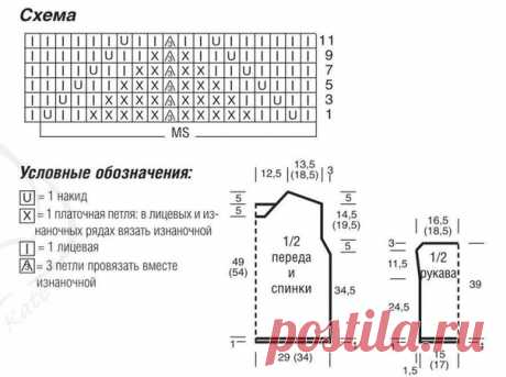 Тростниково-зеленый пуловер оверсайз

Чудесный ажурный пуловер оверсайз создает свой собственный оригинальный образ. Благодаря правильно подобранной пряже: шелковая пряжа с глянцевым блеском скомбинированная с ворсовой мохеровой пряжей.

Размеры: 36/38 (44/46)

Вам потребуется: пряжа (55% хлопка, 30% полиамида, 15% шелка; 150 м/50 г) - 300 (350) г тростниково-зеленой; пряжа (70% мохера, 30% шелка; 210 м/25 г) -100 (125) г тростниково-зеленой; спицы № 4; круговые спицы № 3....