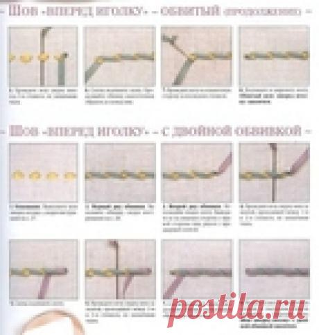 Цветы из лент. Подборка полезных стежков