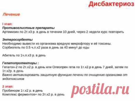 Осторожно - Дисбактериоз! Вы должны это знать. Сюзева Н.А., врач, КМН.