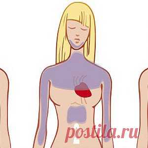 Как распознать сердечный приступ за месяц до того, как он случится! Не пожалейте 1 минуты на прочтение этого текста. Очень ценная информация, которая может спасти здоровье ваших близких! - Важное