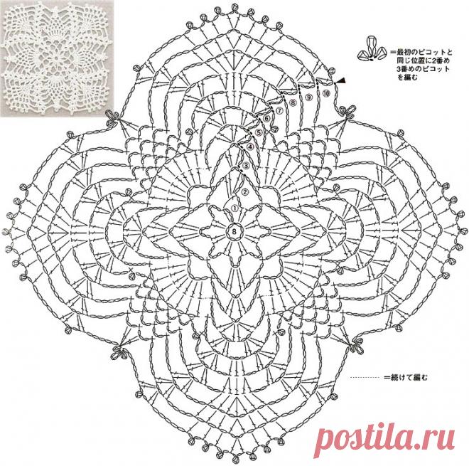 모티브도안100 / 코바늘 파인애플 모티브뜨기 : 네이버 블로그