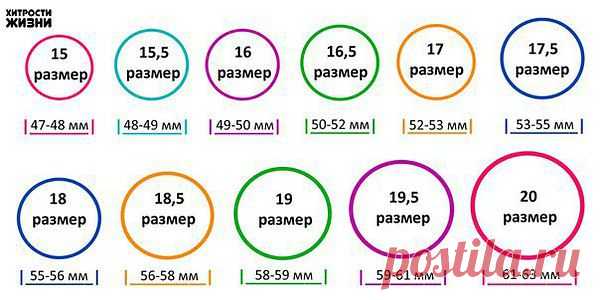 Интересные новости