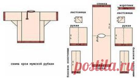 русская рубаха женская: 32 тыс изображений найдено в Яндекс.Картинках