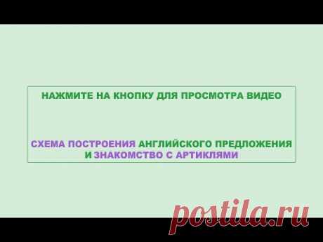 Lesson №01 Theory + Practice «Английский до автоматизма за 15 недель!» с Анастасией Божок PART 2