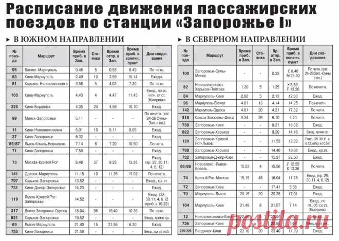 Расписание пассажирских и пригородных поездов по станции «Запорожье-I» | Информационный портал ВЕРЖЕ