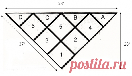 Платок с бриллиантовой каймой - Дунай, ДК - Пряжа из хрустального дворца