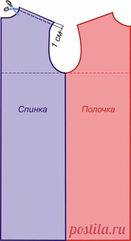 Летнее пальто. Инструкция по распечатке выкроек и последовательность пошива. | Выкройки онлайн и уроки моделирования