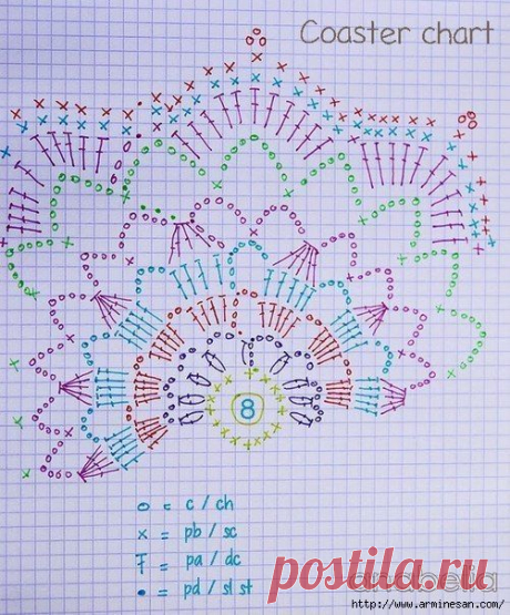 Очень красивый мотив