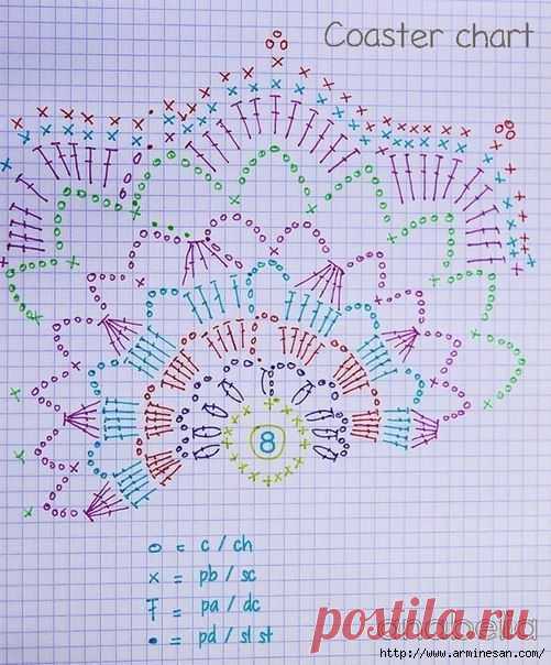 Очень красивый мотив