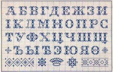 Трафареты буквы для вышивки 29 фото