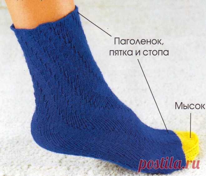 Носки по спирали