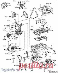 Замена цепи 1NZ-FE, Двигатель Тойота, Метки ГРМ, Ремонт Тойота