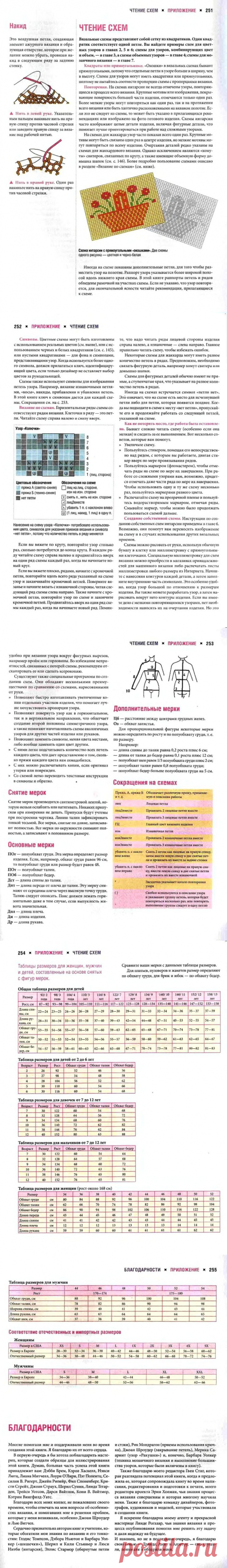 &quot;Цветное вязание спицами&quot; Маргарэт Рэдклифф - Страна Мам