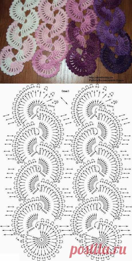 (246) Pinterest