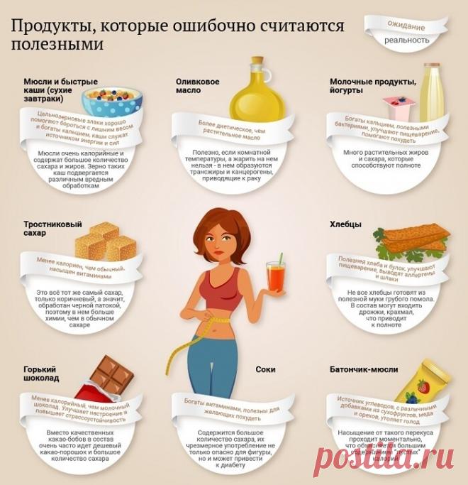 Мы привыкли, что эти продукты часто называют полезными, но так ли это?