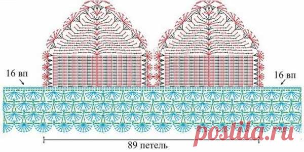 Кроп топ крючком подробный мастер класс