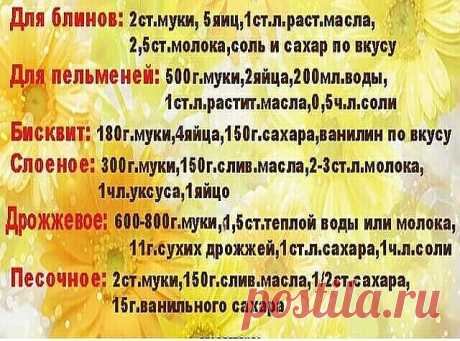 Кулинарная шпаргалка.