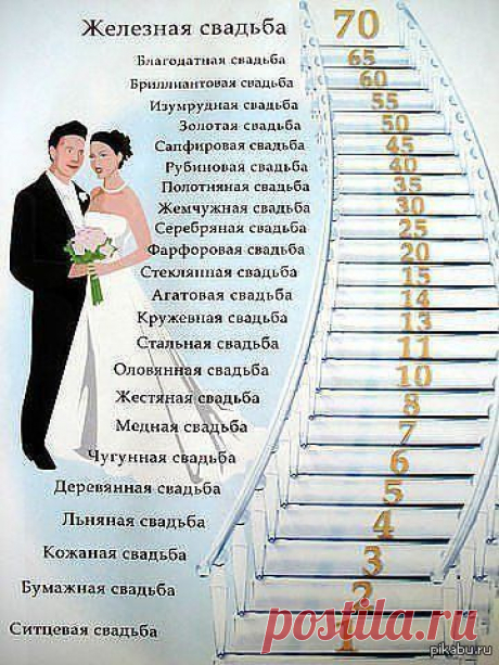 Фотографии на стене сообщества | 32 767 фотографий | ВКонтакте